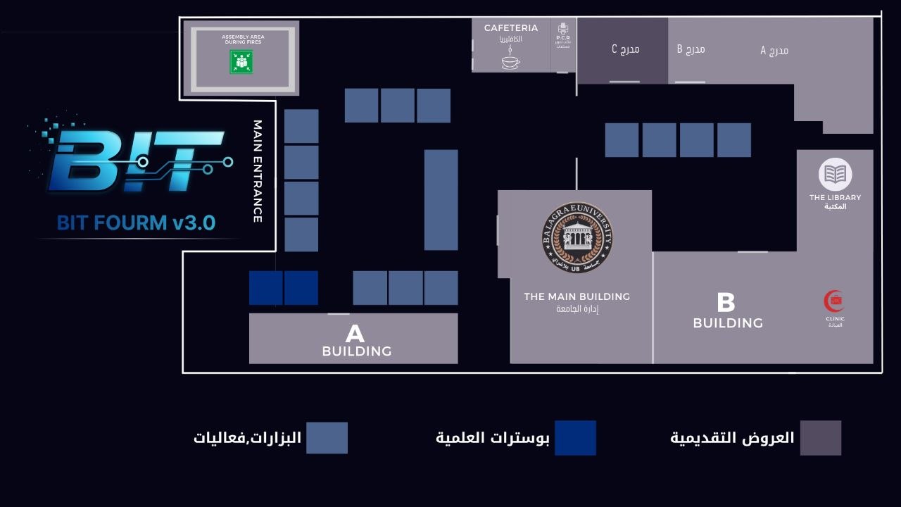 خريطة الموقع